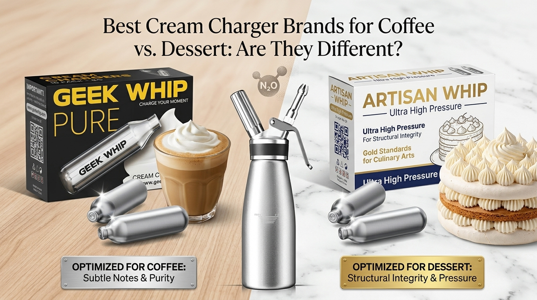 A side-by-side comparison of a specialty latte with thick foam and a decorative whipped cream dessert, highlighting the role of high-quality N2O brands.
